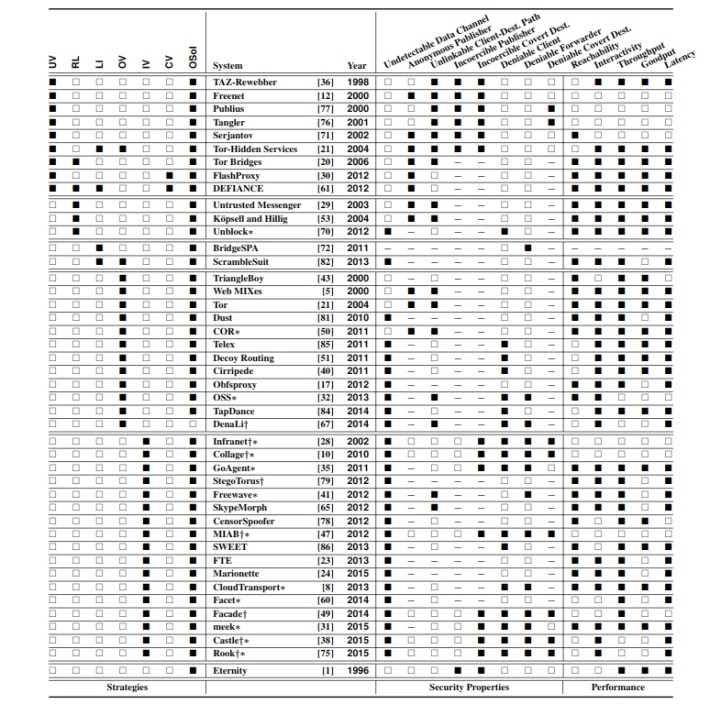 190903265-43c4cf11d6c0d5591c7f9a17e34c1987b4ed0b94cc379c614343a23622225a91.png