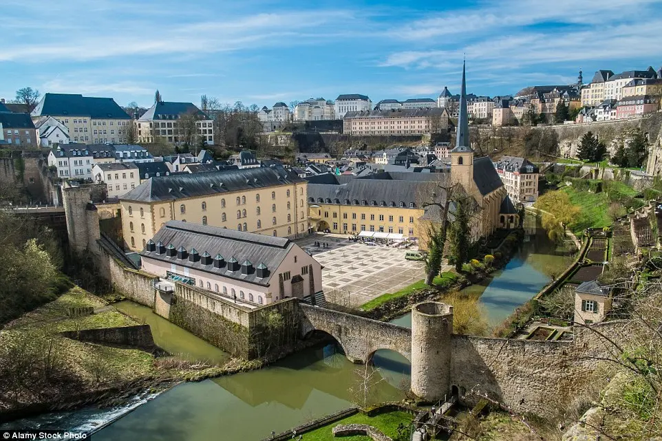 luxembourg bank