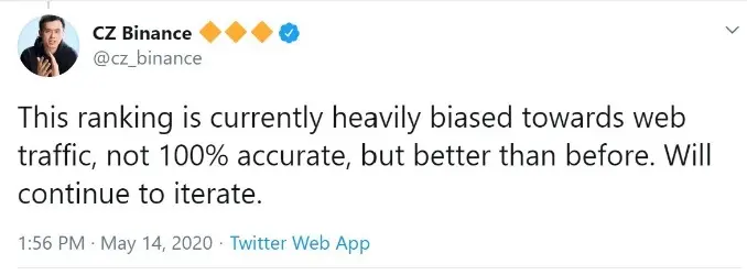 https://twitter.com/cz_binance/status/1260992403835506689?ref_src=twsrc%5Etfw%7Ctwcamp%5Etweetembed%7Ctwterm%5E1260992403835506689&ref_url=https%3A%2F%2Fcointelegraph.com%2Fnews%2Fcoinmarketcap-initially-rejected-the-metric-that-now-puts-binance-at-no1