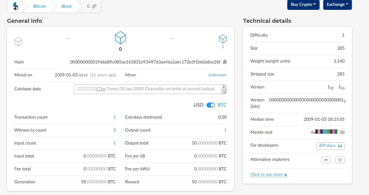 santoshi, bitcoin, block0, blockchain,genesis block