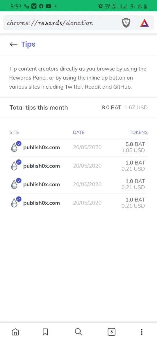 My Tip to Publish0x