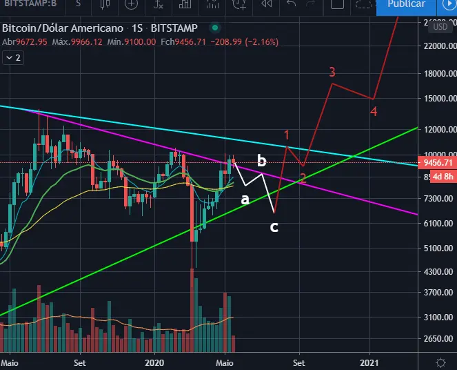 ce0cf5018477668d0cbe72cc60afe5d9a86fcd092c044487cdb7a5d8a3168eec.png