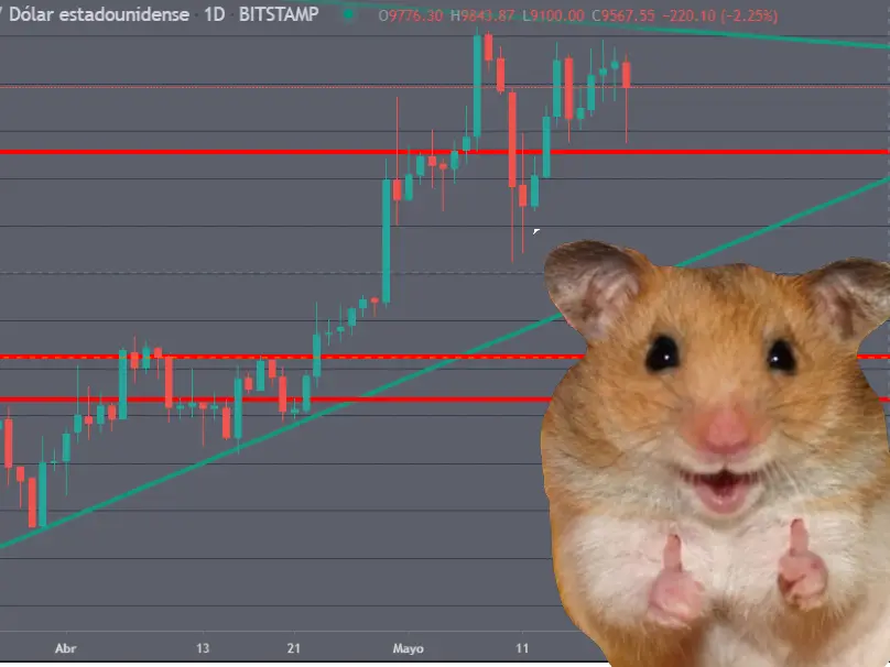 :)
