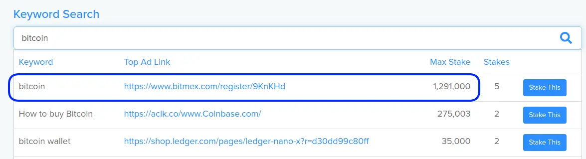 Presearch Keyword Search