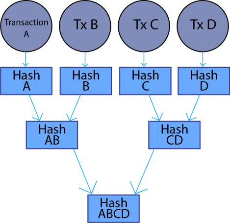 dcbd05eb60191ce5534fd5253bf61f12b866546192a3afde5bfdfb5d2c66519c.png
