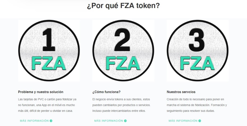 fza token