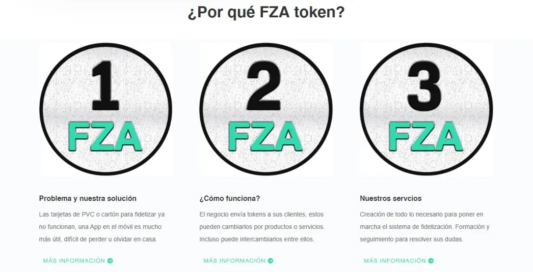 fza token