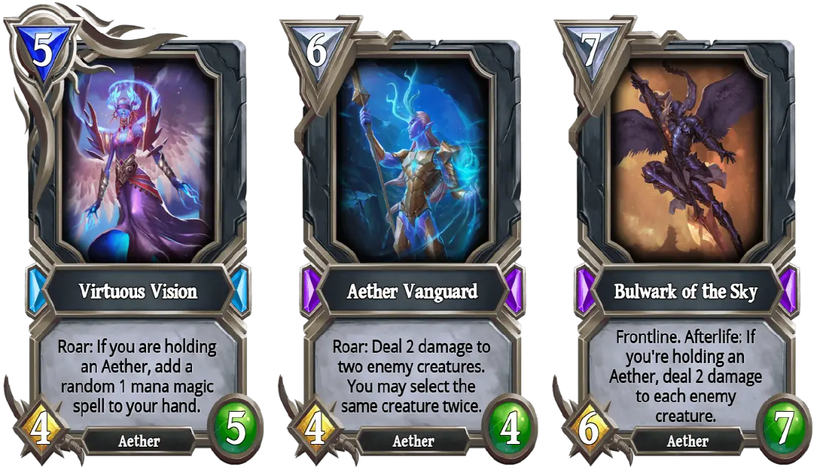 Aether Choices