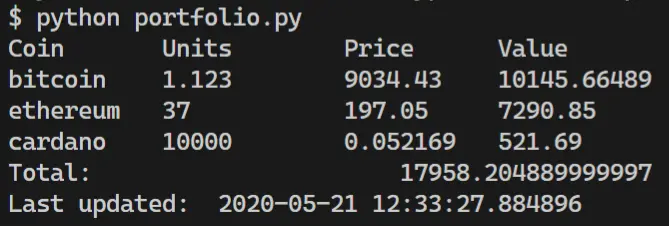 Python result