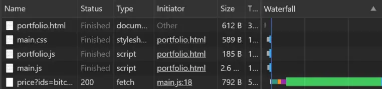Network pane