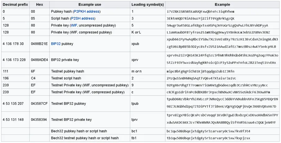 32466f98d881e6865801fccaa3590a5c48f9b5c9053ec48ca2ed0339de28000d.png
