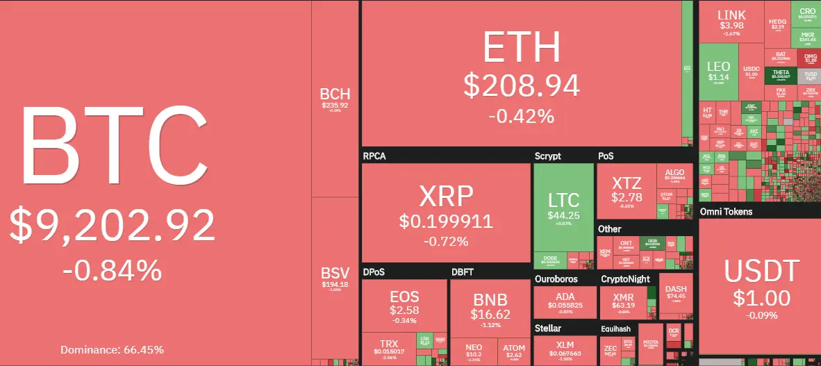 d316351ce665c955795326d22443e29a519ff02c7e5e94b8698da71890d44c67.png