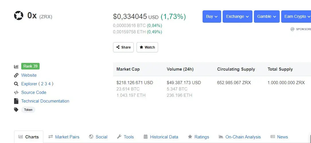 https://coinmarketcap.com/currencies/0x/