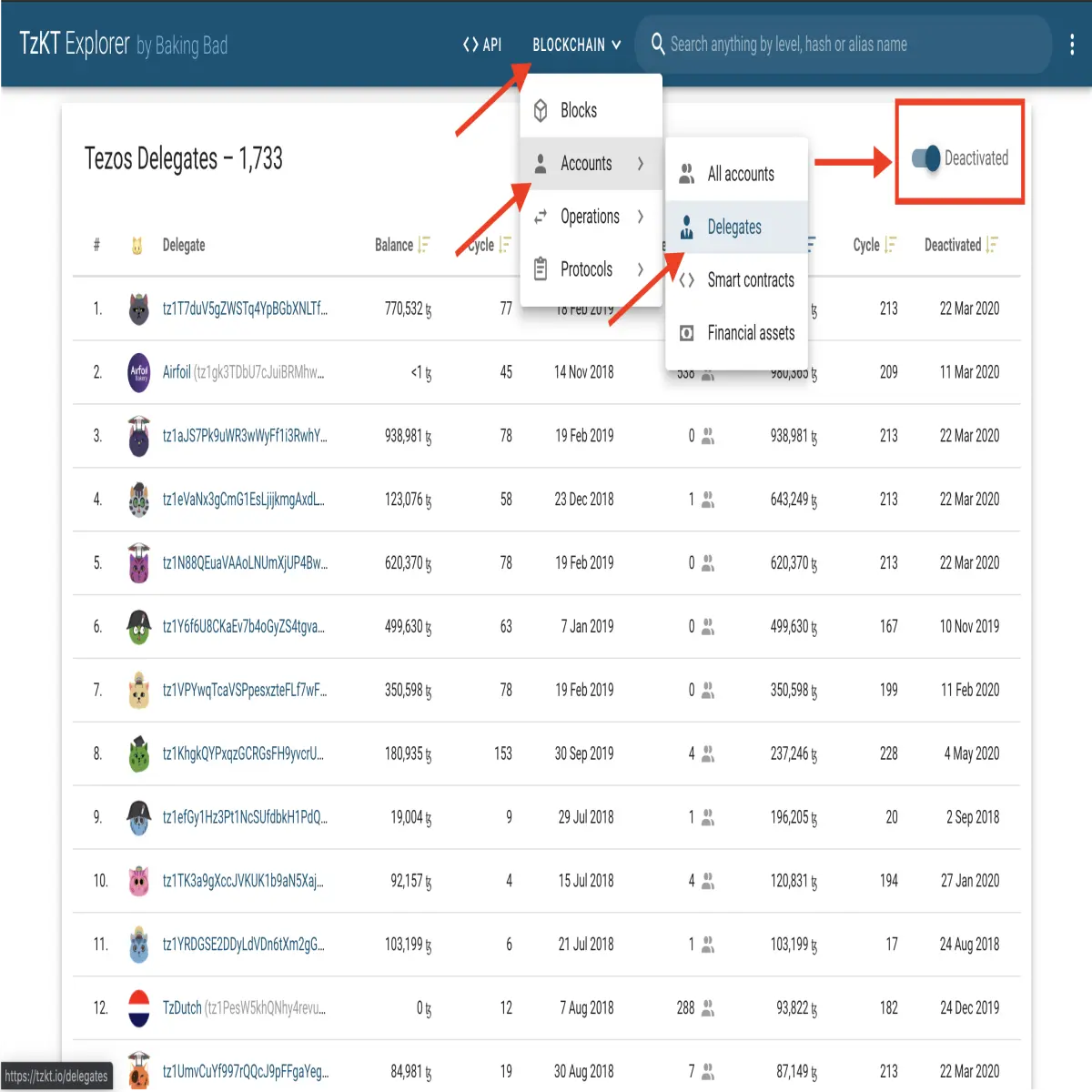Tezos delegates on TzKT Explorer