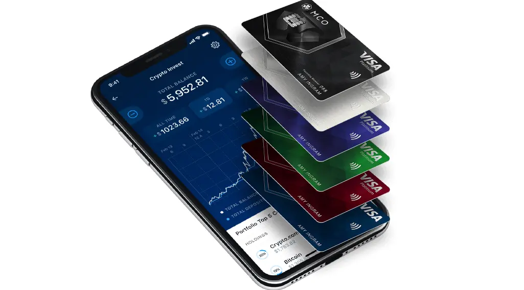 MCO CARD