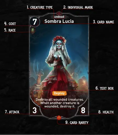 Card elements