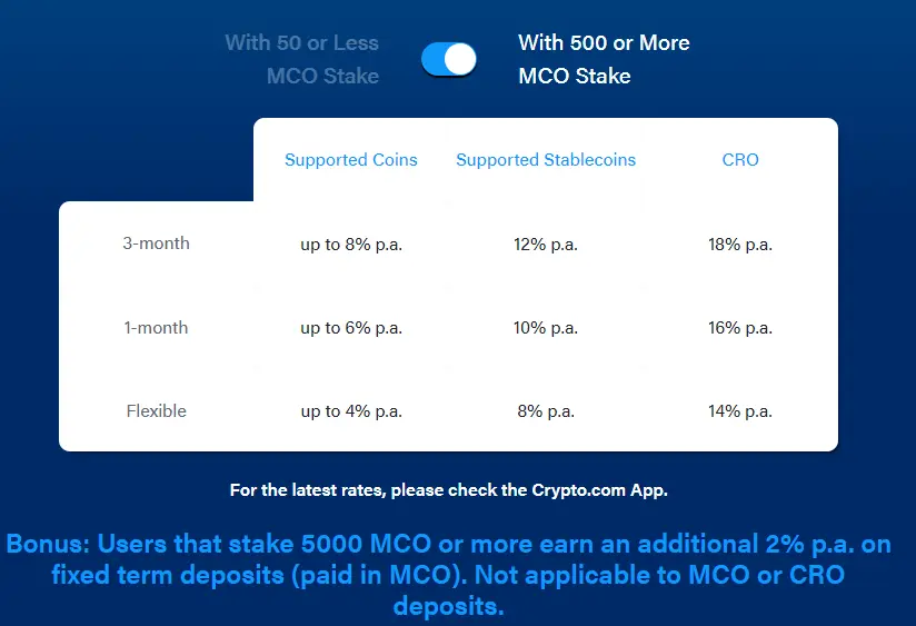 MCO Stake