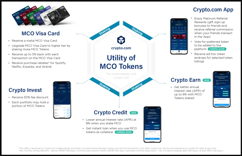 Tokens