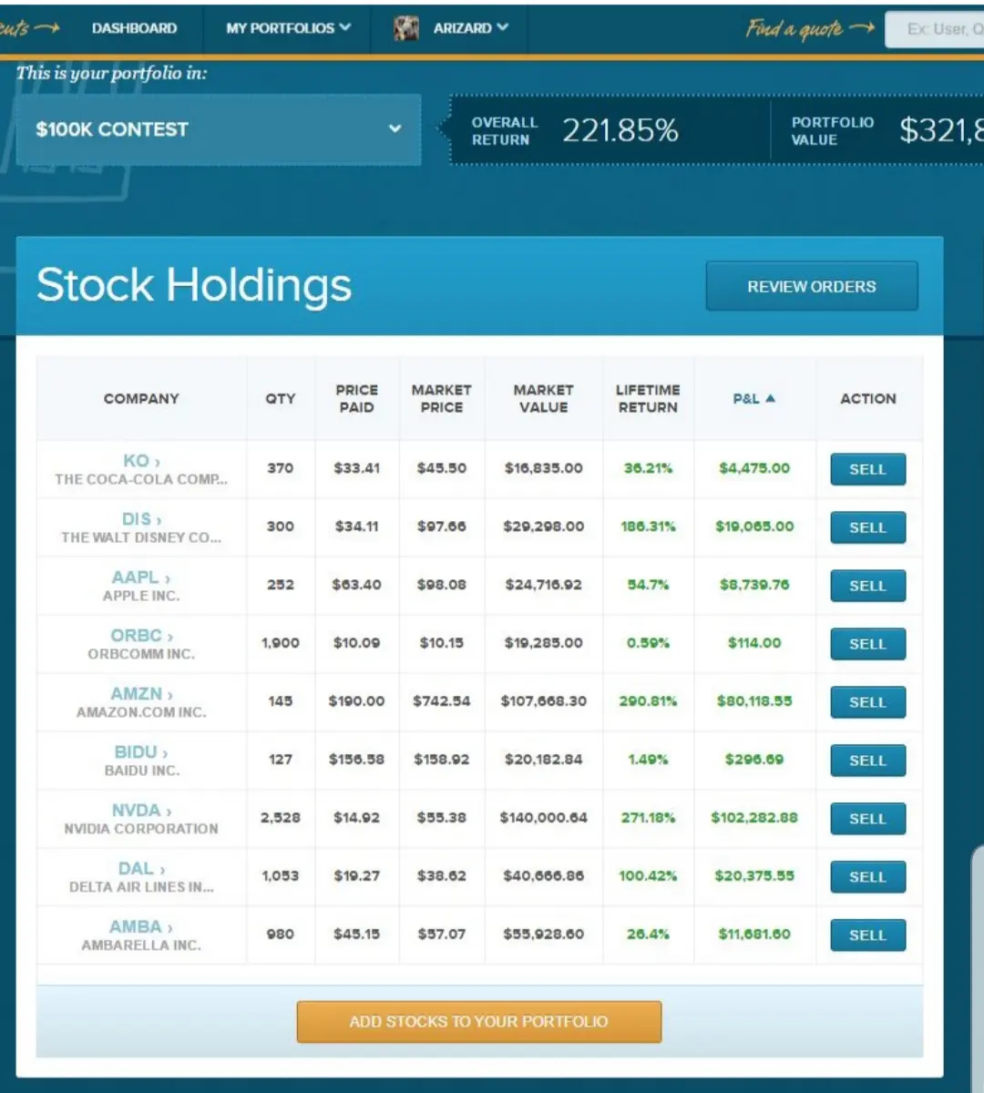 Wallstreetsurvivor