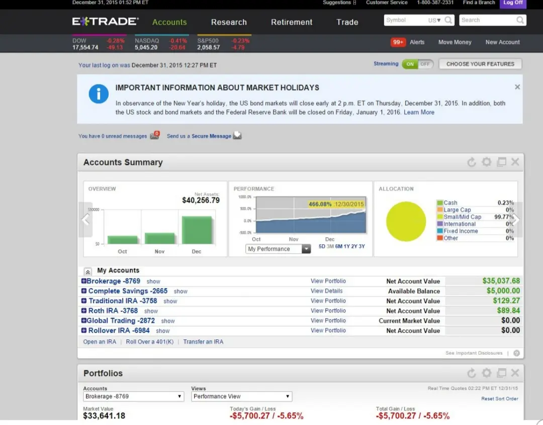Etrade 40k