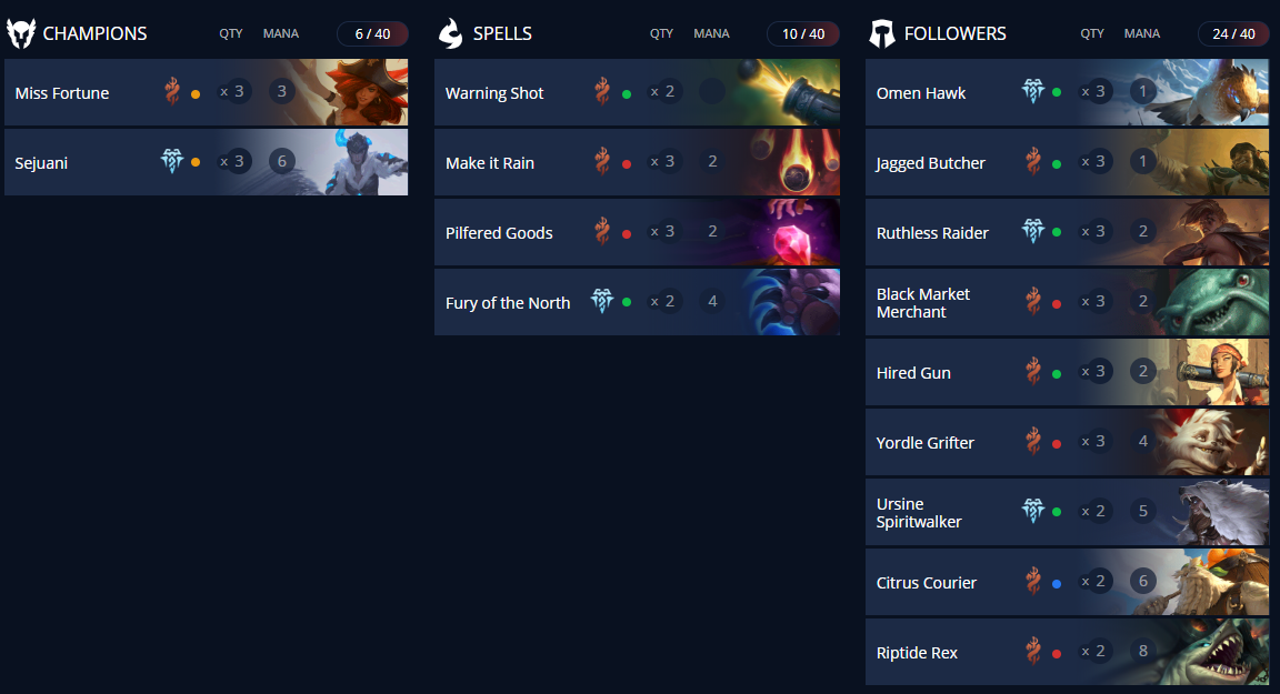 Sejuani MF - Decklist