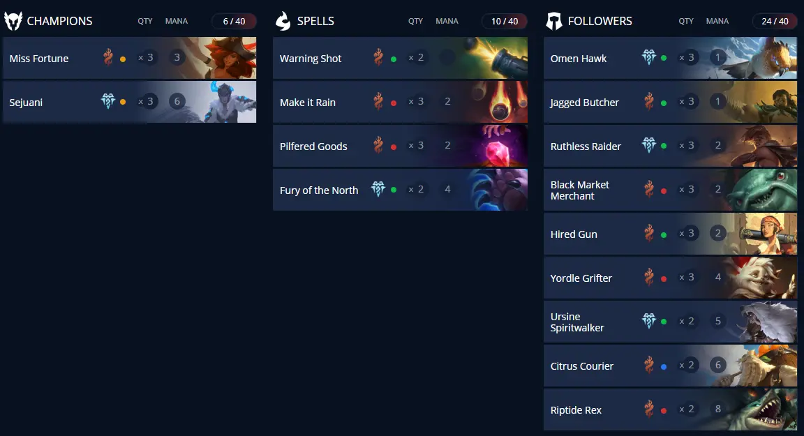 Sejuani MF - Decklist