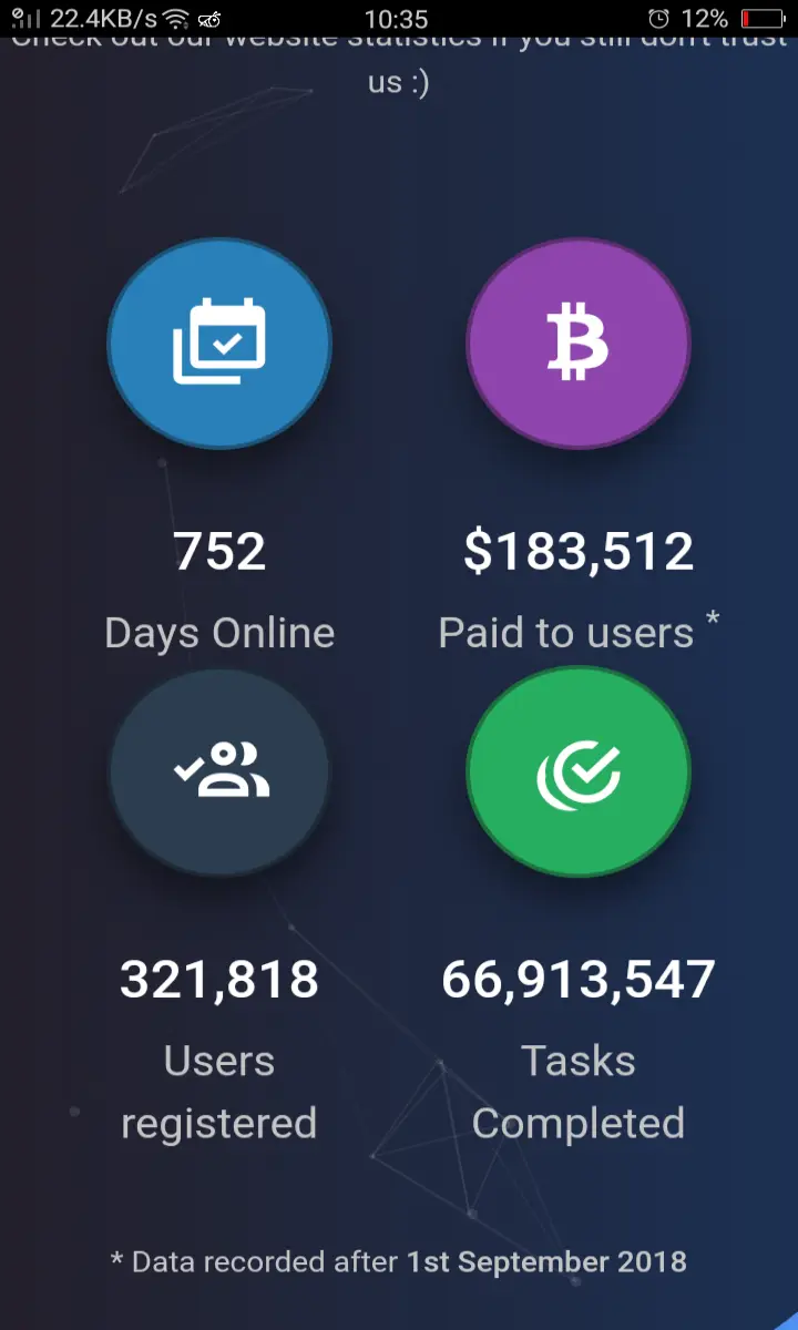 Fire Faucet Stats