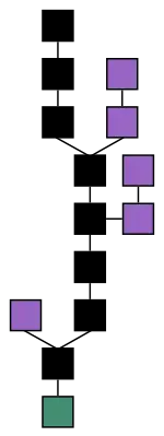 32e7b83eaa9d7a76c6ebd1c9ef7a7373c2e4555230e5db8c680c08085fbff542.png