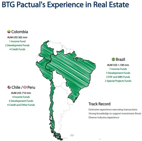 BTG_1