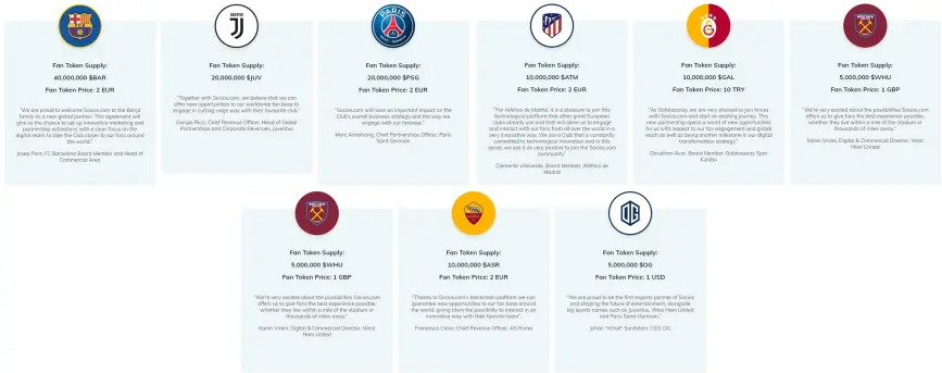 Fan token supply