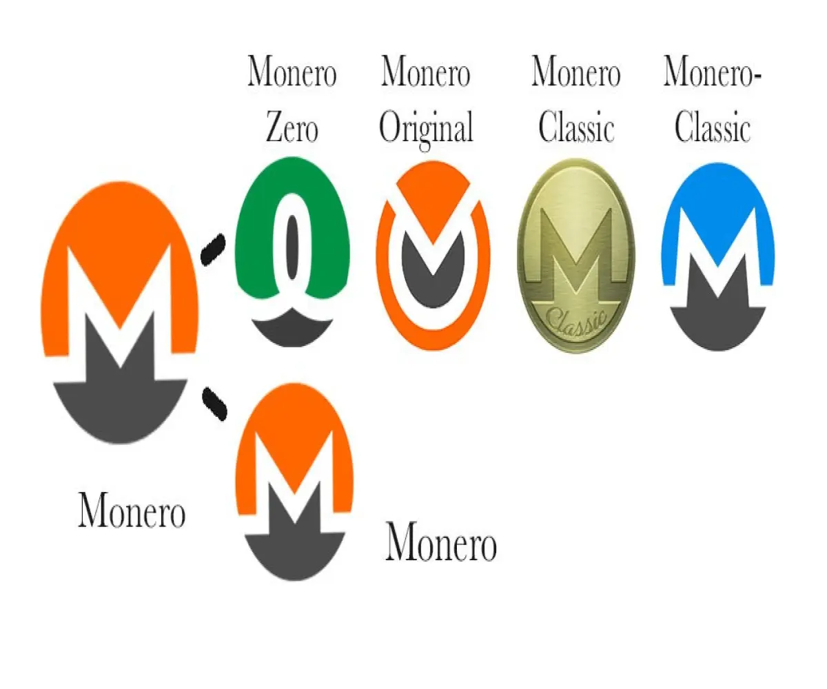 7ae64804f600b7d0d16f28bc80a5b6fbc91d5136ebcbe2a3f4e7547dc70e890e.png