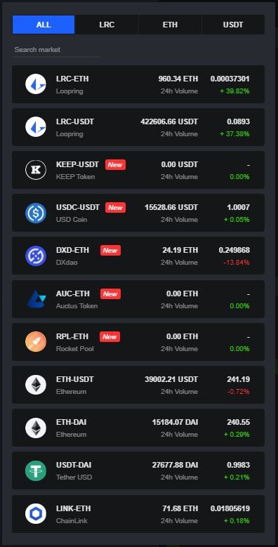 Loopring is new and adding assets quickly