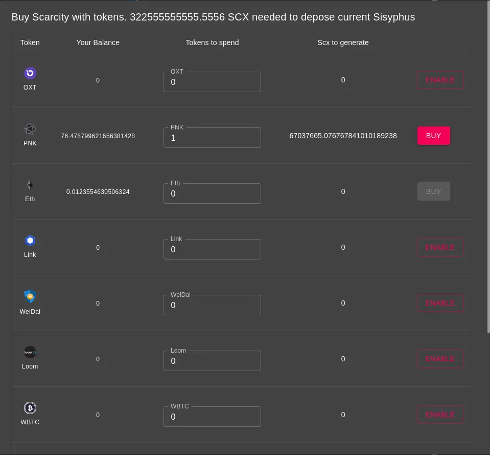 top up scarcity