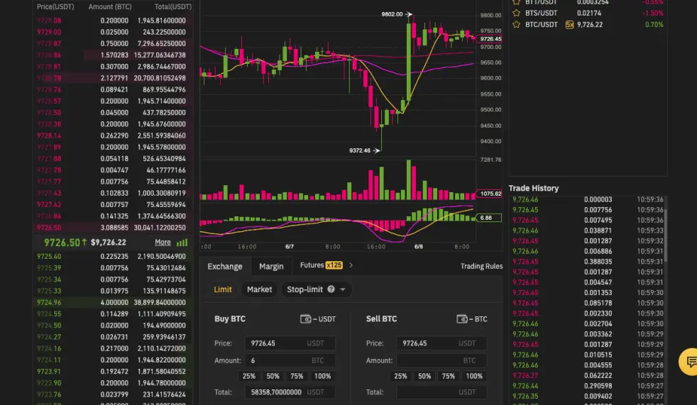 hot/usdt1