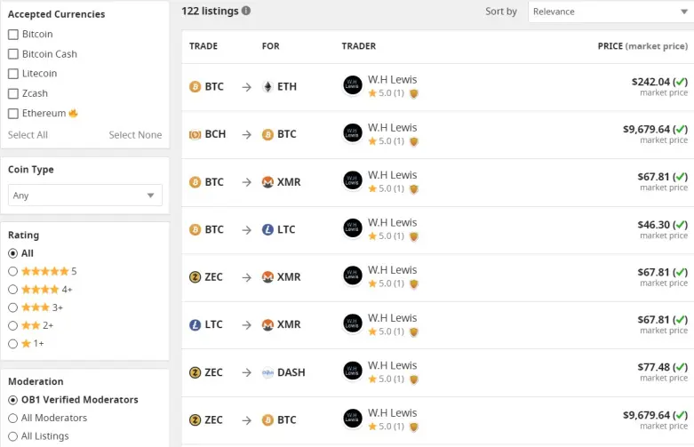 Open Bazaar Decentralized Exchange