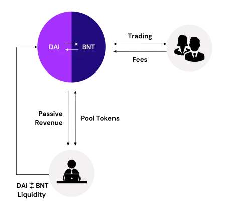 39cb8314729ddf7d49289e5c8896e9498878f1ec24e094ceede8fe854714b28f.png
