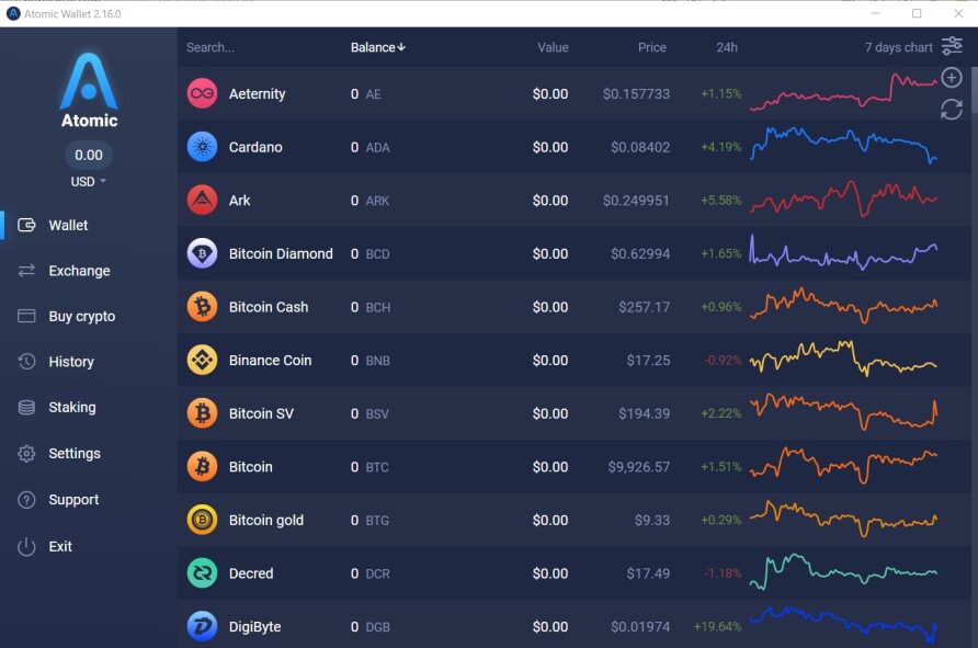 Atomic Wallet