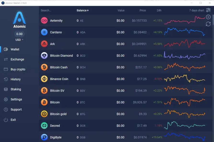 Atomic Wallet