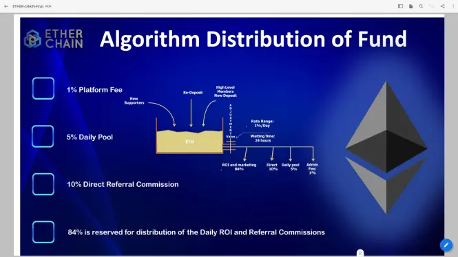 EtherChain Algorithm Distribution of Fund