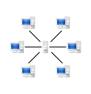 server based network