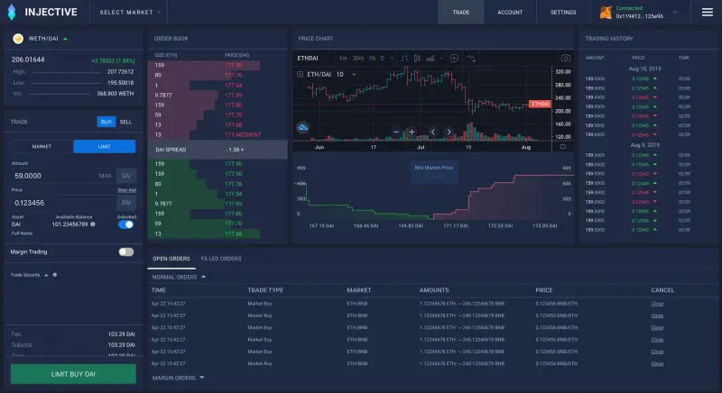 injective trading