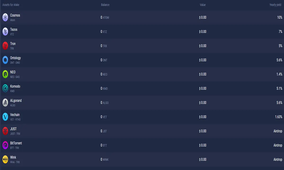 All current tokens available for staking