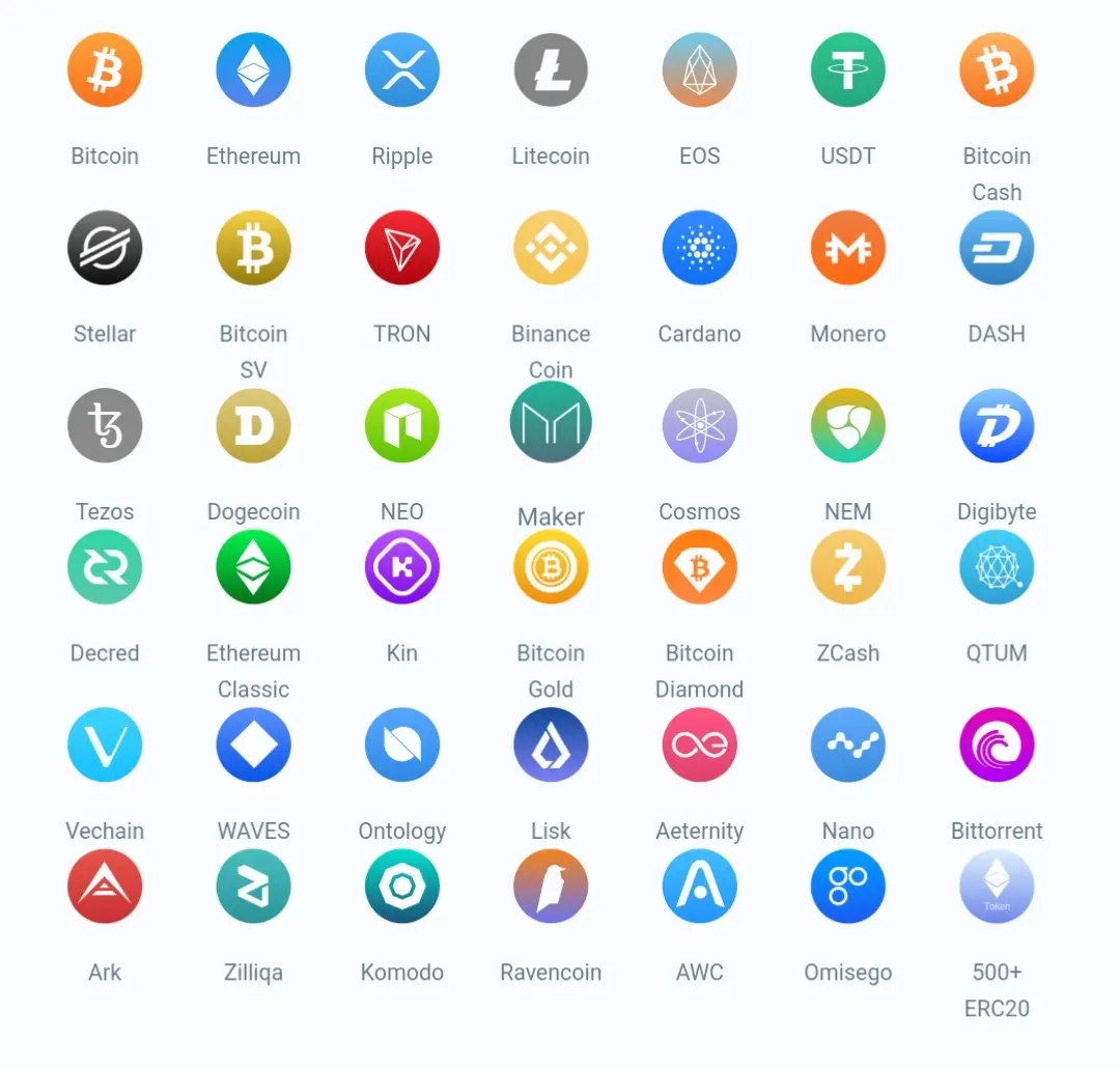 Atomic Wallet Supported Cryptocurrencies.