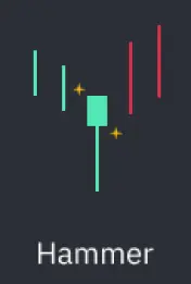 Hammer
