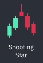 Shooting star