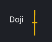 Doji