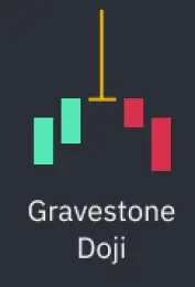 Gravestone