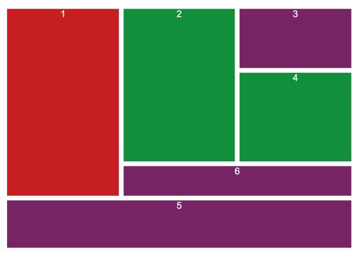 190903265-6199e9a33f7cfad00f2cffc64452f500c620e6dcb93fb7910d6ee6afecf2eb02.png