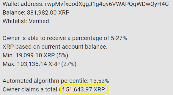 reward example