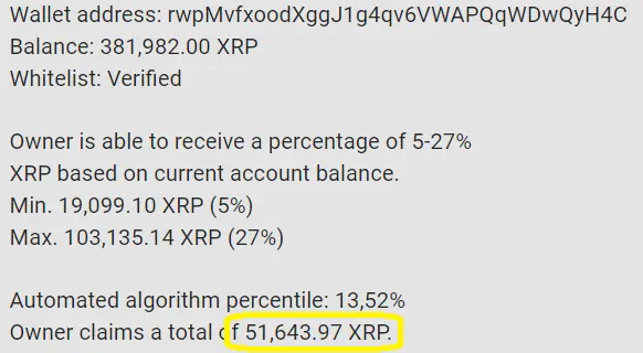 reward example